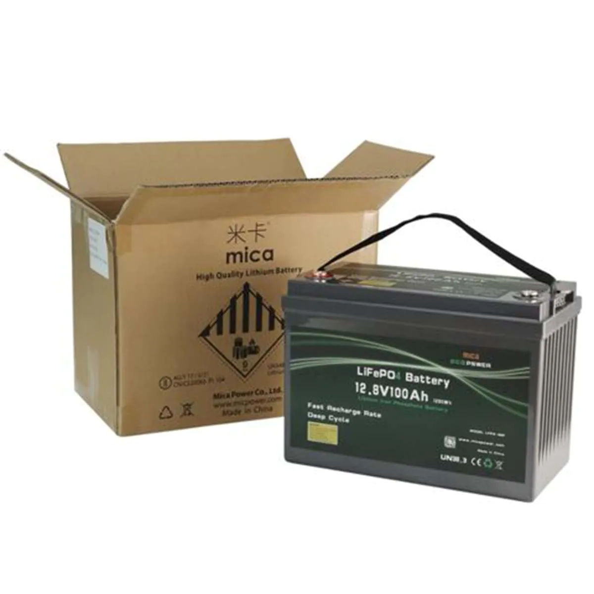 Lithium Battery Boxes